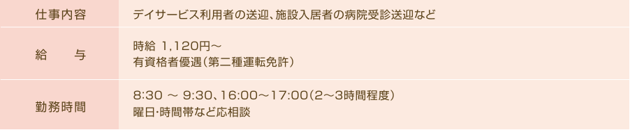やすはら苑| 運転士（パート）募集要項）